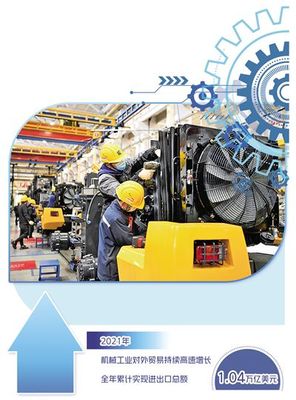 機械工業攻堅克難前景向好