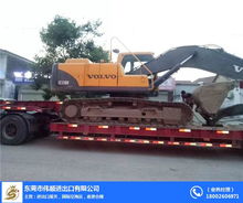 偉順進出口 煙臺港舊機器進口報關(guān)專業(yè)服務詳解